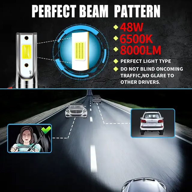 OEM/ODM 4800LM 48W COB Chip 6500K Холодный белый 12V Plug & Play Автомобильные светодиодные лампы для фар