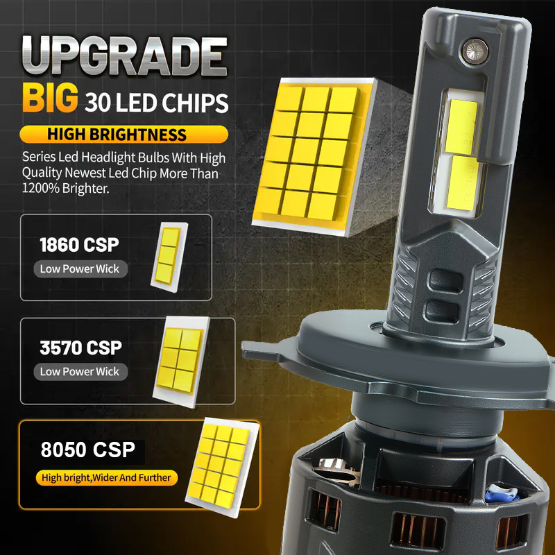 OEM/ODM 180W 24000LM Дальний ближний свет CSP 8050 Chips Премиум Водонепроницаемые светодиодные лампы для фар 24V для грузовиков