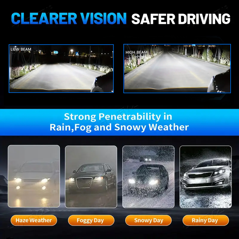 Изготовленные на заказ OEM/ODM 60W светодиодные автомобильные фары 6000LM лампы дальнего/ближнего света автомобильные фары