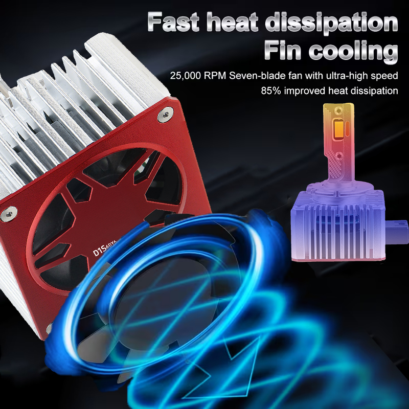 Три медные трубки D1S/D2S/D3S/D4S/D8S светодиодные лампы для фар 18 Вт 18000LM 6000K 1:1 Размер Plug & Play Замена для HID ксенона