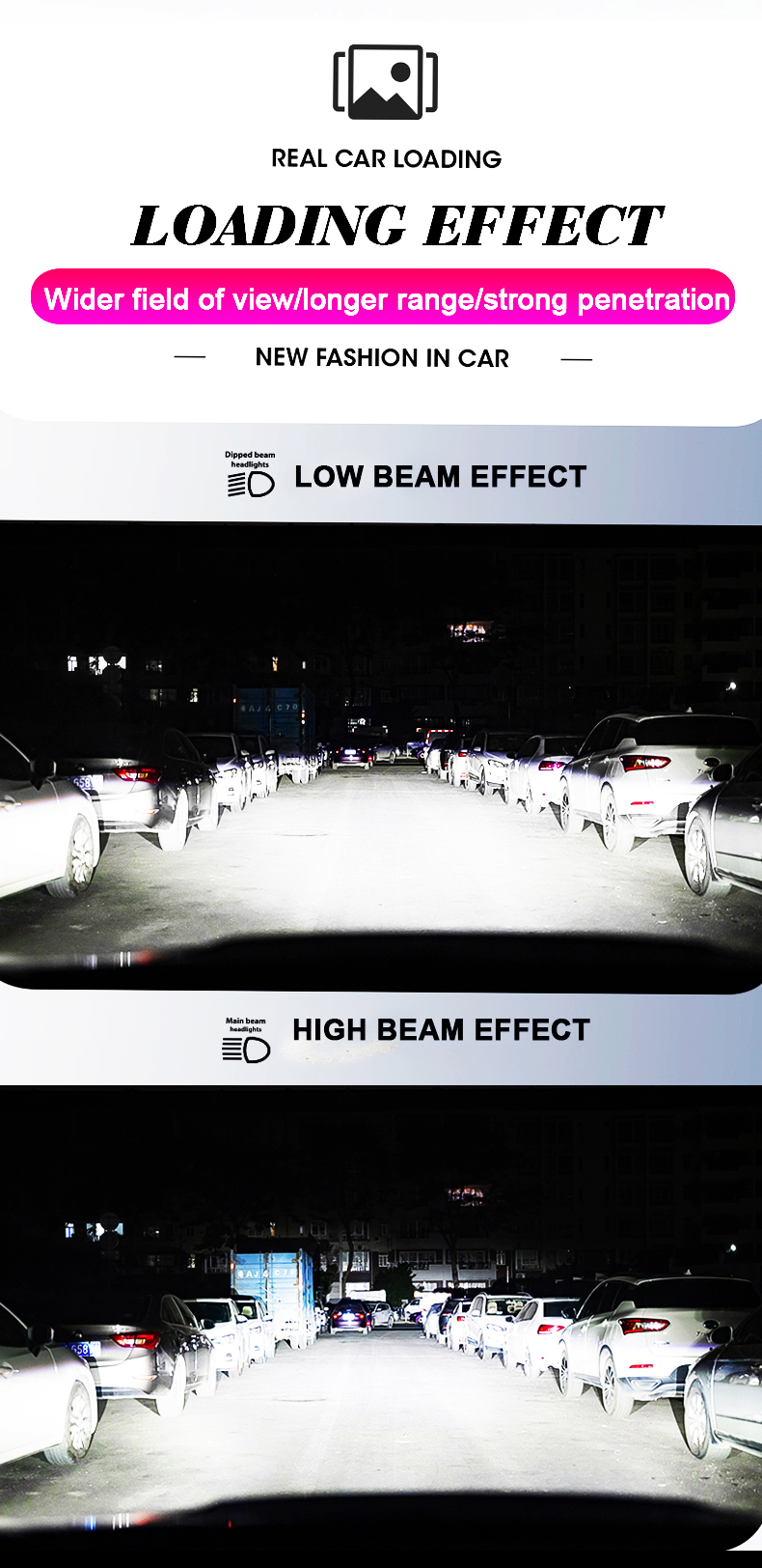 Поставщик автомобилей светодиодов